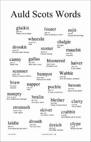 Glen Appin Tea Towel - Auld Scots Words